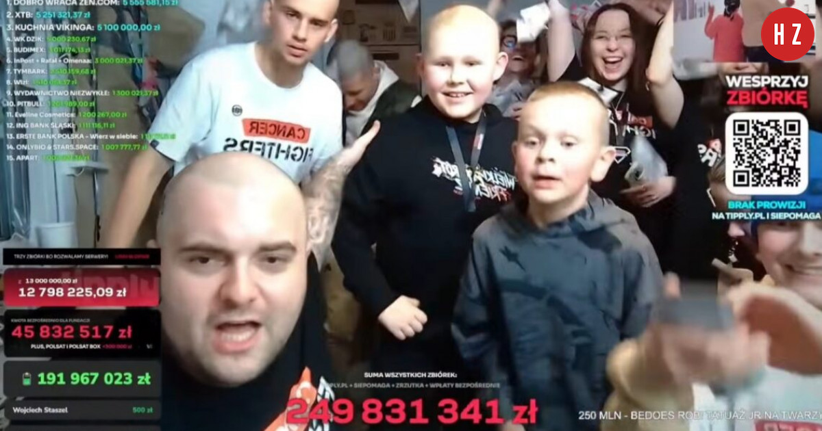 Łatwogang's campaign shook the internet. During the live broadcast...