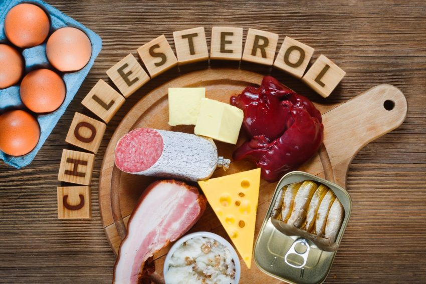 taca z jedzeniem, na której jest mnóstwo produktów, które podnoszą cholesterol. Powyzej jest napis cholesterol