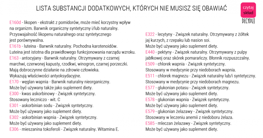 Lista substancji dodatkowych w produktach spożywczych, których nie trzeba się obawiać