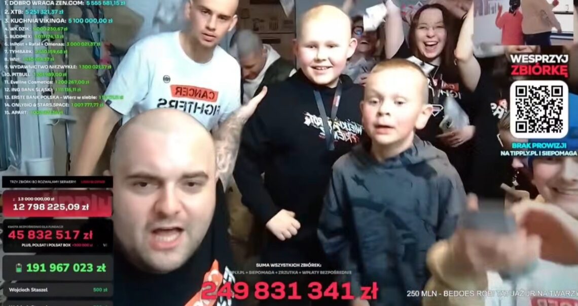 stream Łatwogang, Cancer Fighters - Hello Zdrowie