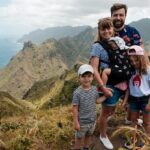 Teneryfa, 2021 - Hello Zdrowie